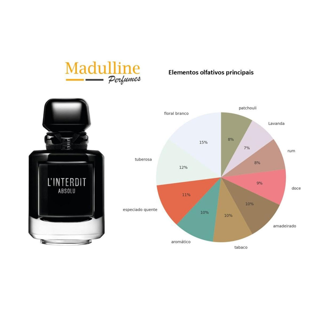 2.7 oz EDP Spray X225