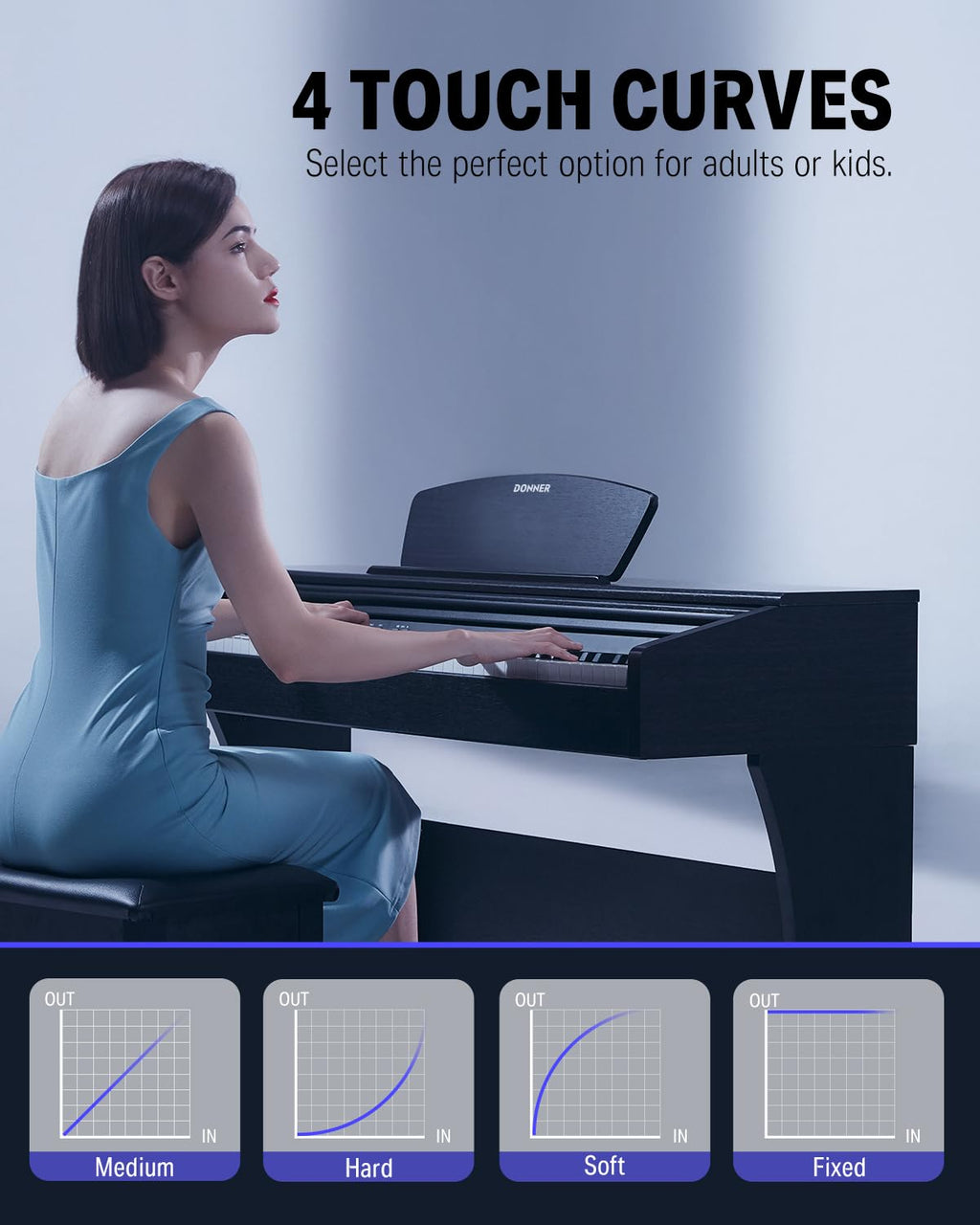88 Weighted Keys Digital Piano M827
