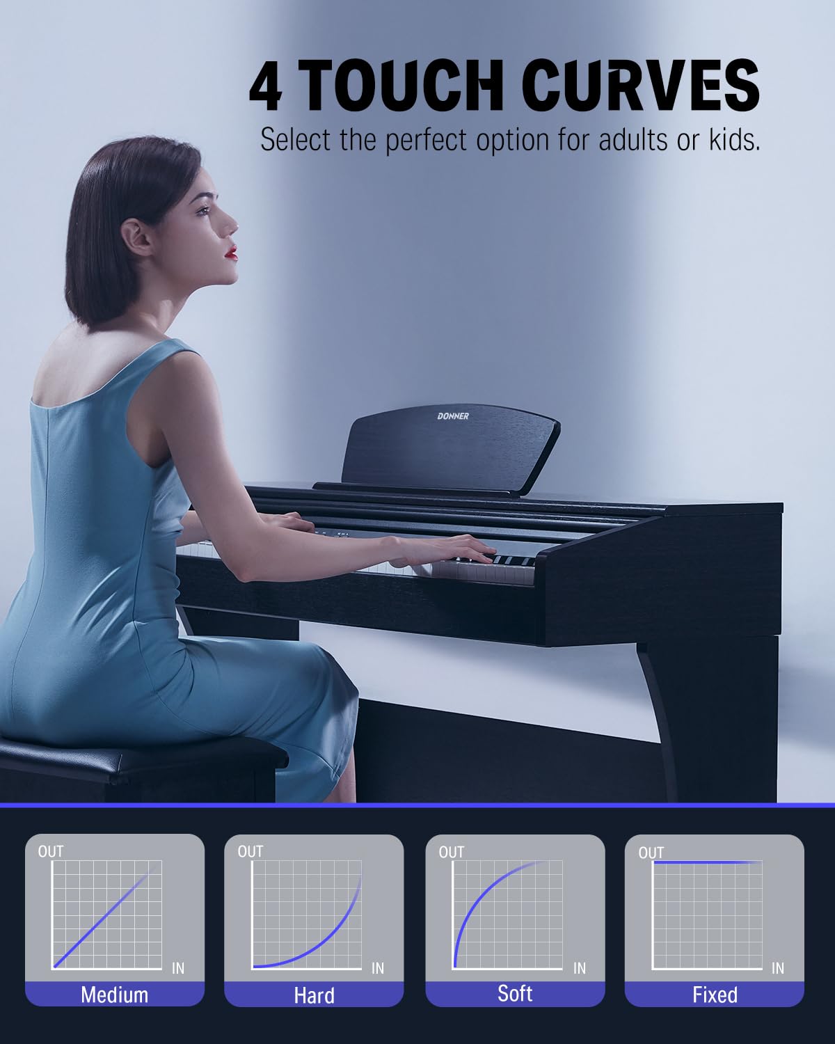 88 Weighted Keys Digital Piano M827