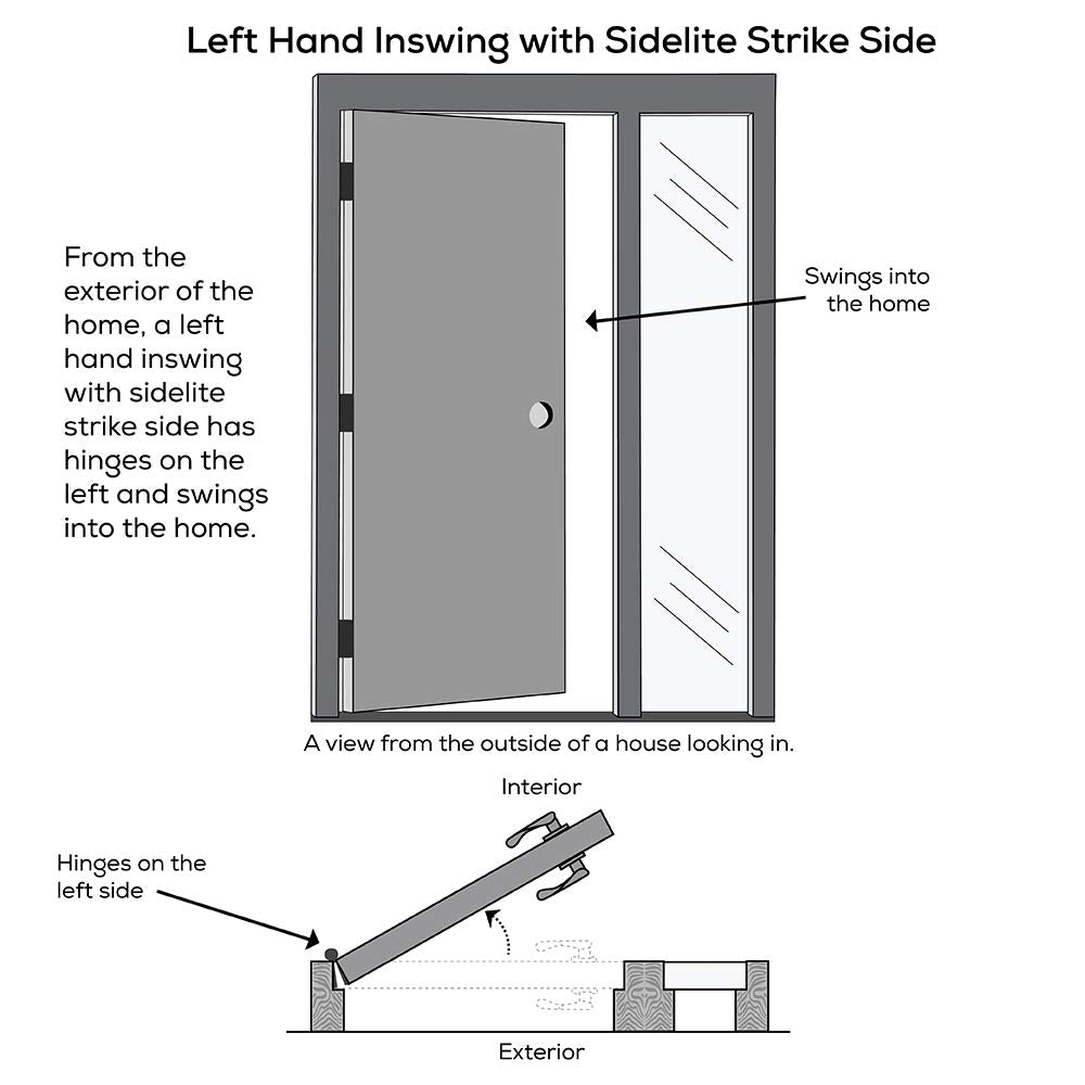 Steel Primed Left Hand In-Swing 6-Panel 36"x80" Exterior Prehung Door with 14" Sidelite C8679