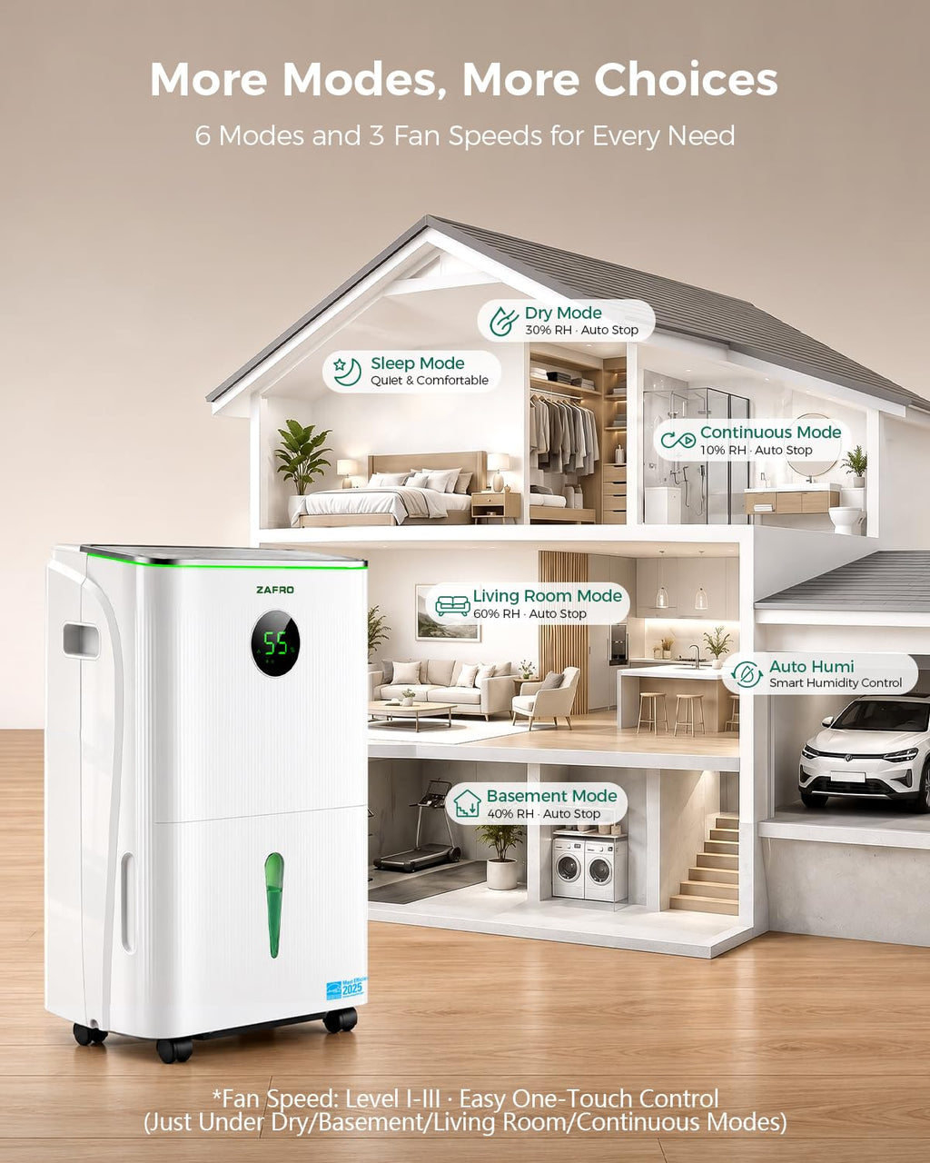 7500 Sq.Ft 150 Pints/Day Dehumidifier T997