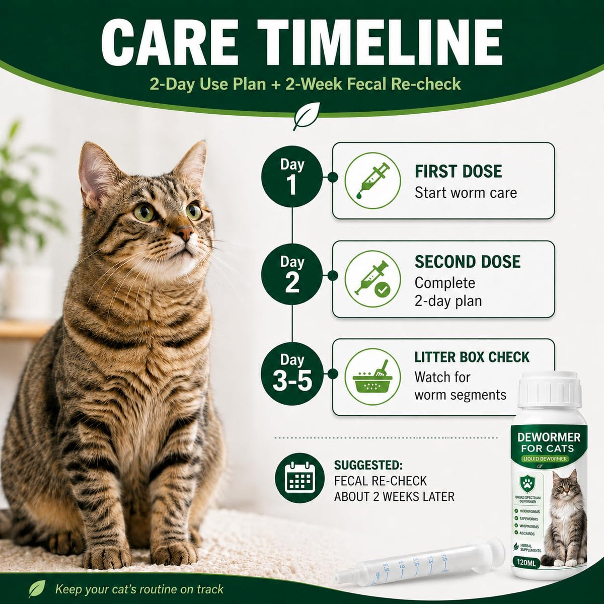 Broad Spectrum Liquid Cat Dewormer R8285