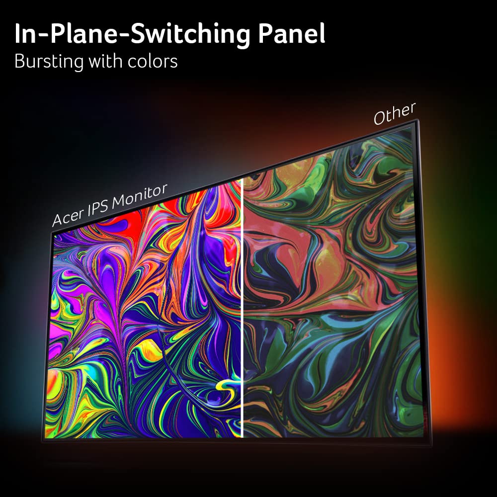 23.8in FHD 1920x1080 IPS 120Hz Monitor W965