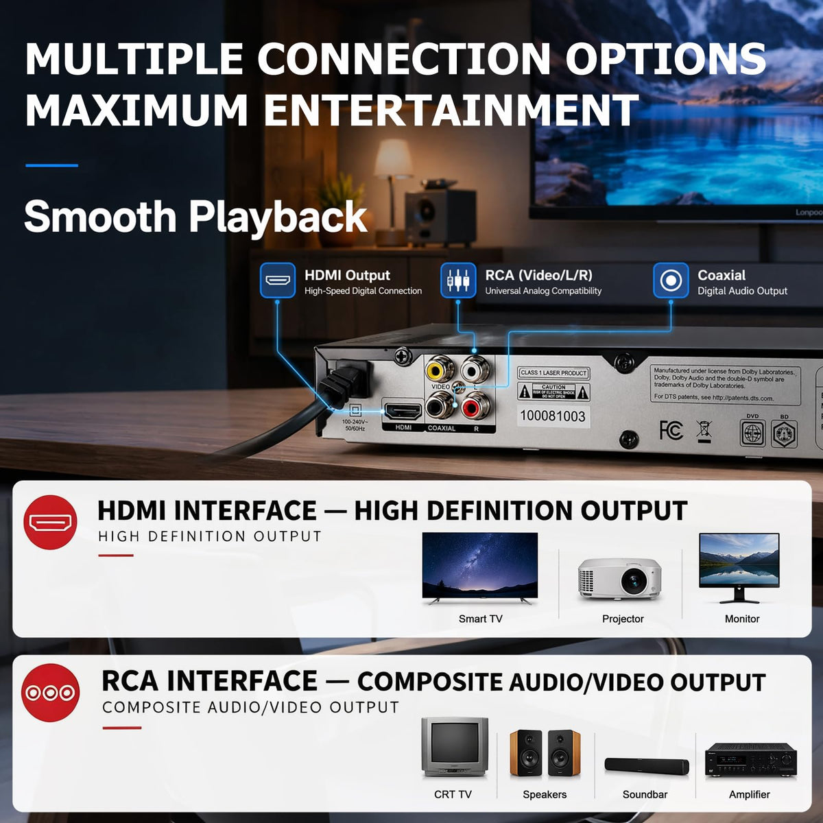Blu-Ray Disc Player 1080P HDMI O470