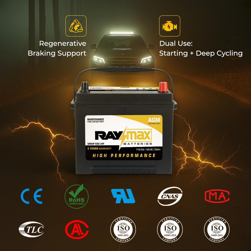 12V 710 CCA 70Ah Maintenance-Free Car Battery Group Size 24F P2681