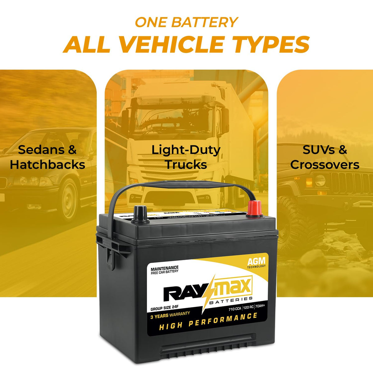12V 710 CCA 70Ah Maintenance-Free Car Battery Group Size 24F P2681