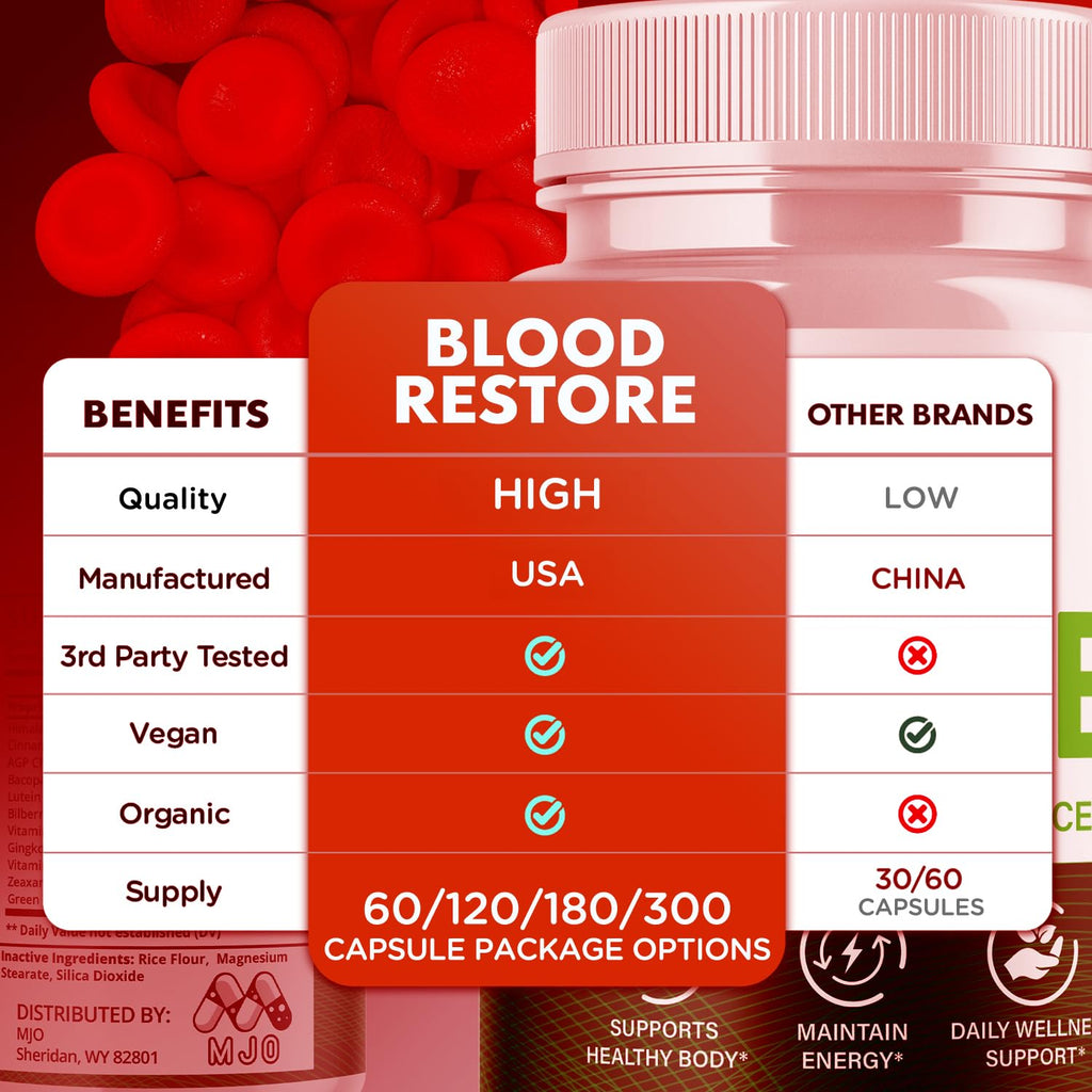 2 Pack Blood Restore Capsules 120 Capsules I4145