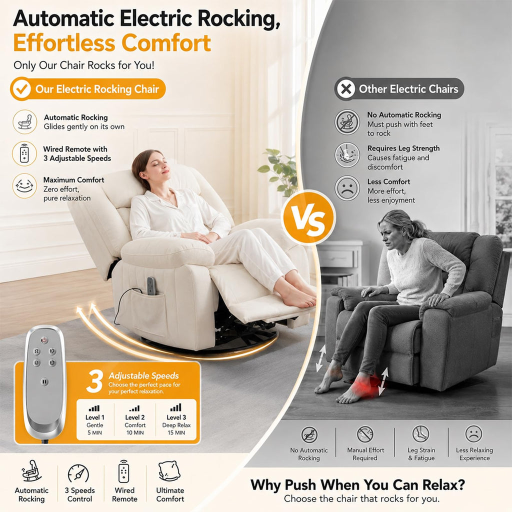 Cream White Electric Automatic Rocking Recliner Chair Y702