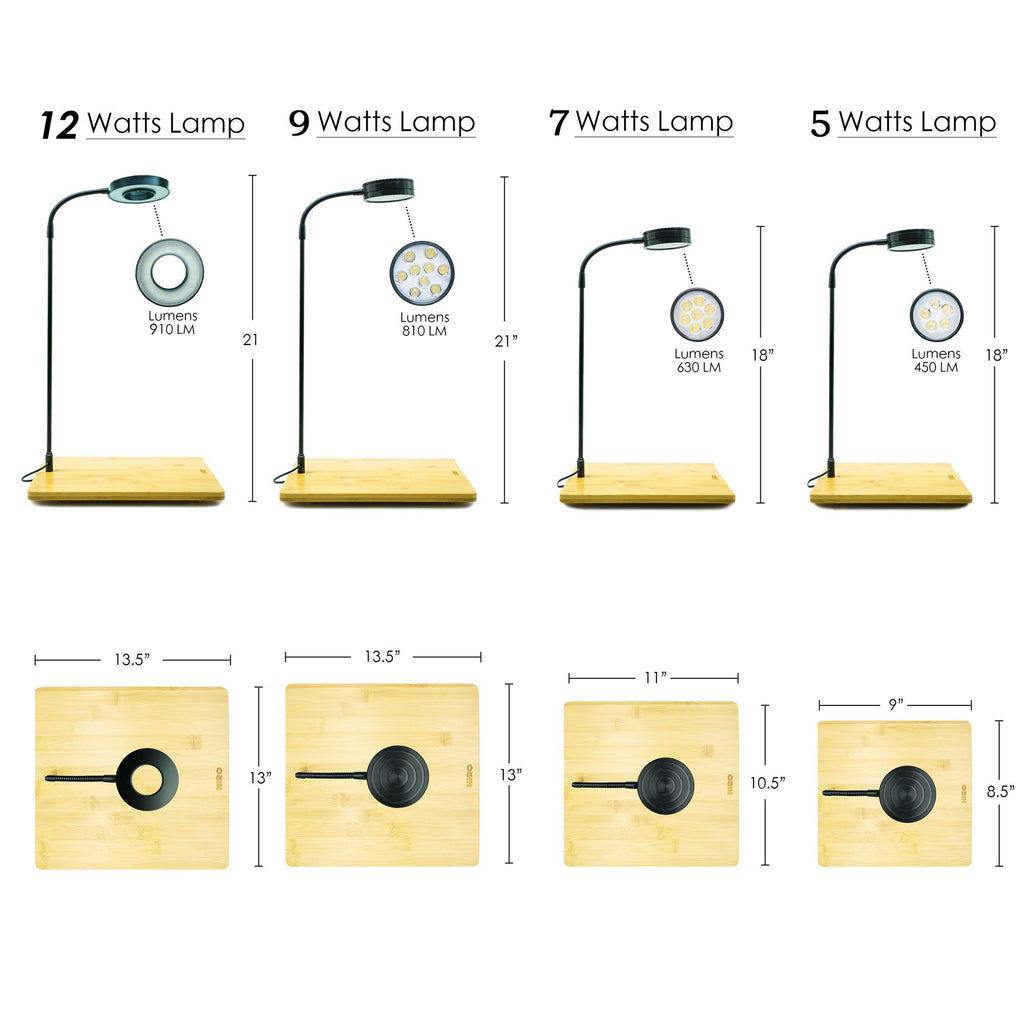 Full Spectrum LED Light with Bamboo Board 5W A99389