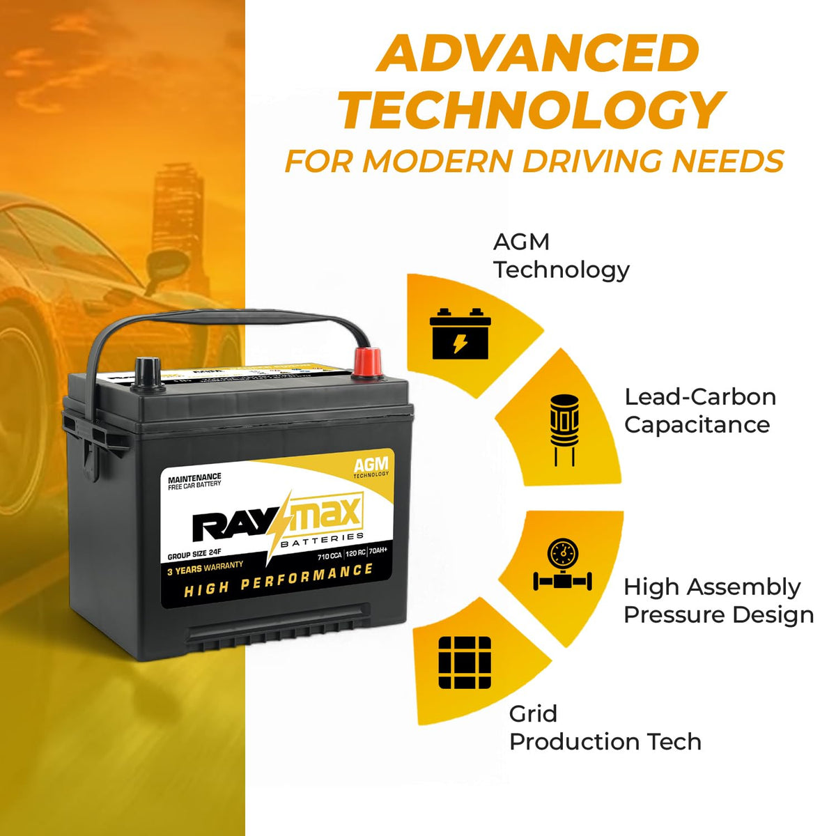 12V 710 CCA 70Ah Maintenance-Free Car Battery Group Size 24F P2681