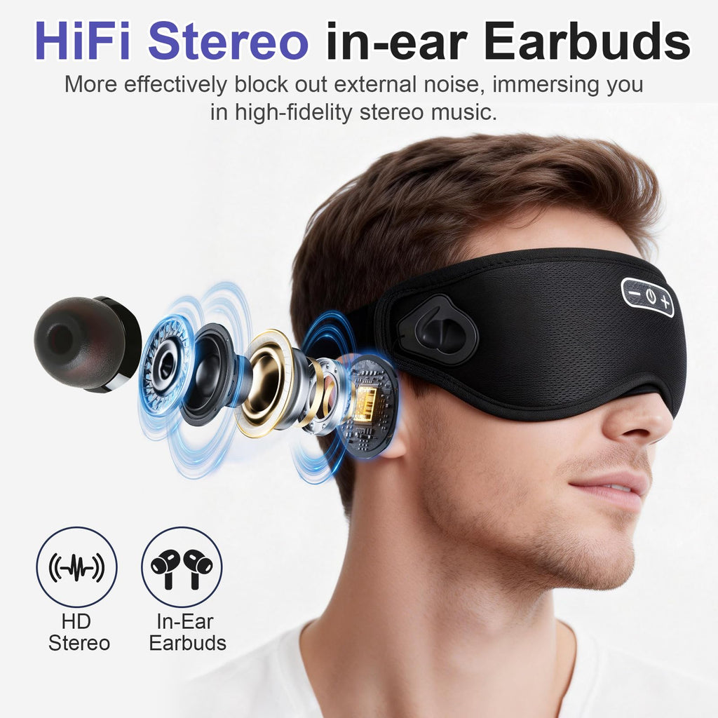 Wireless Bluetooth Sleep Headphones and Blackout Sleep Mask Q648168