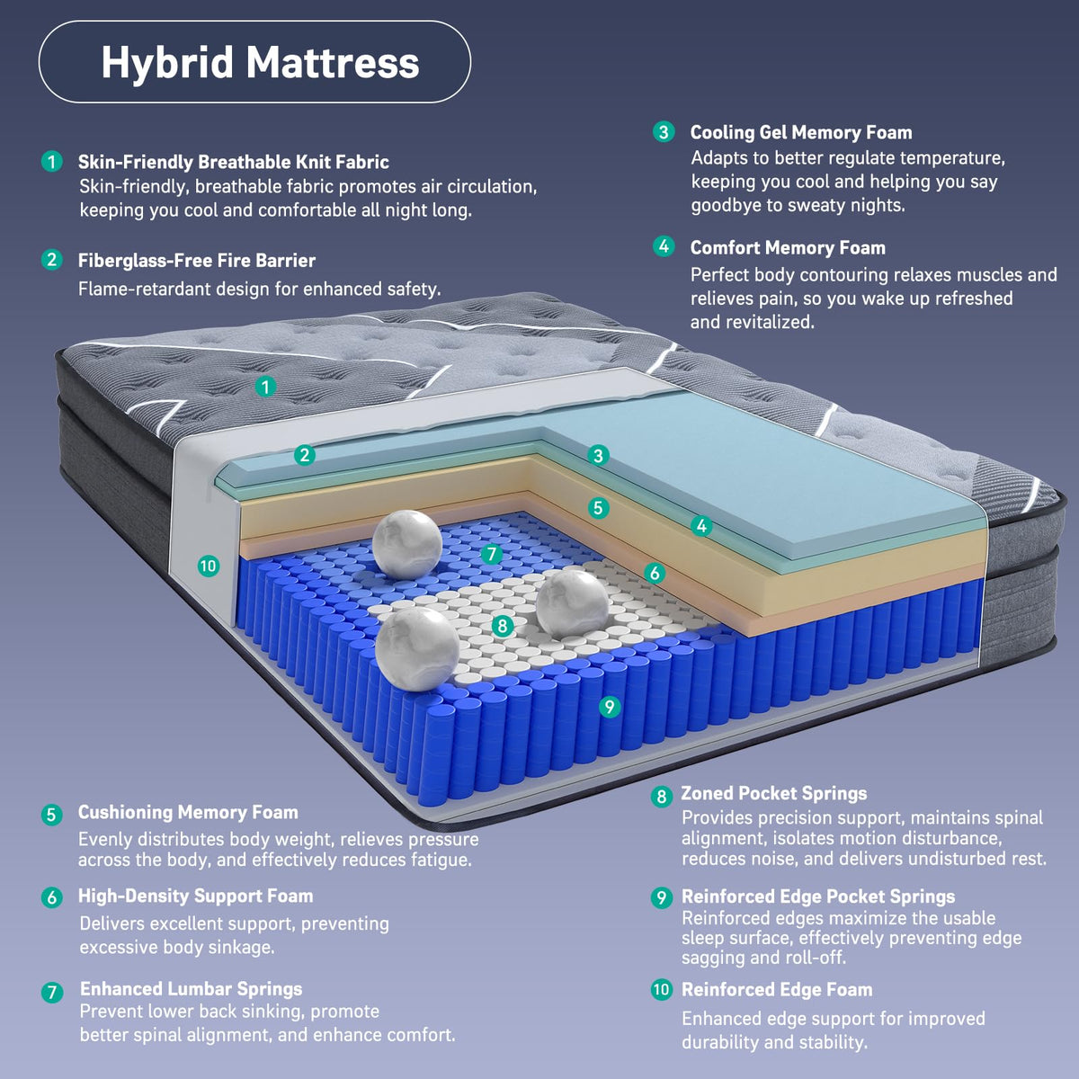 12 Inch Cooling Gel Memory Foam Hybrid Mattress G195