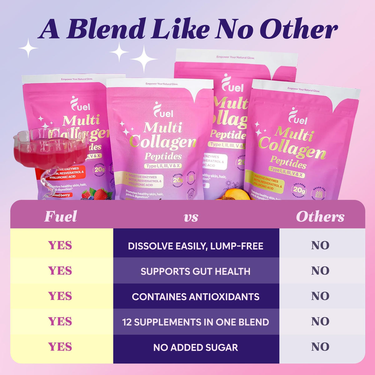 Unflavored Multi Collagen Peptides Powder 40 Servings M64818