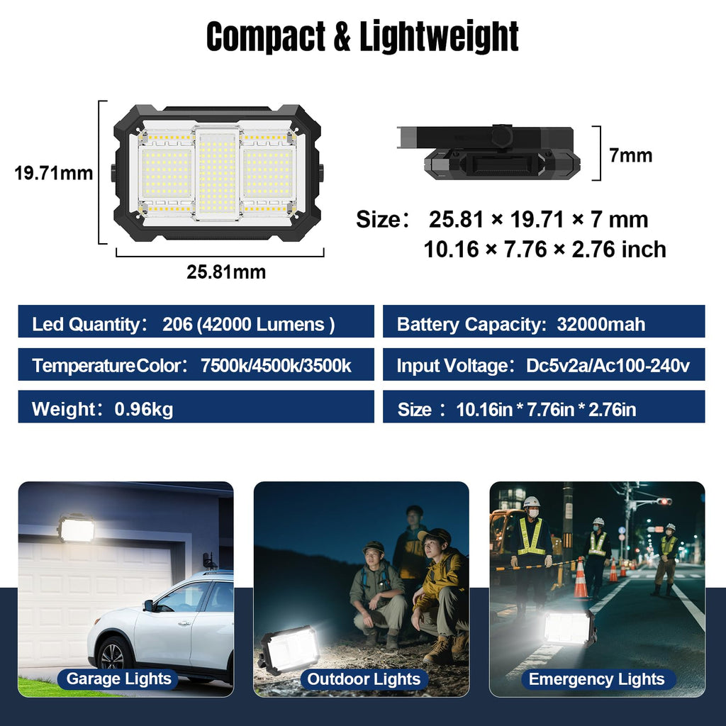 400W 32000LM Rechargeable Magnetic LED Work Light E974