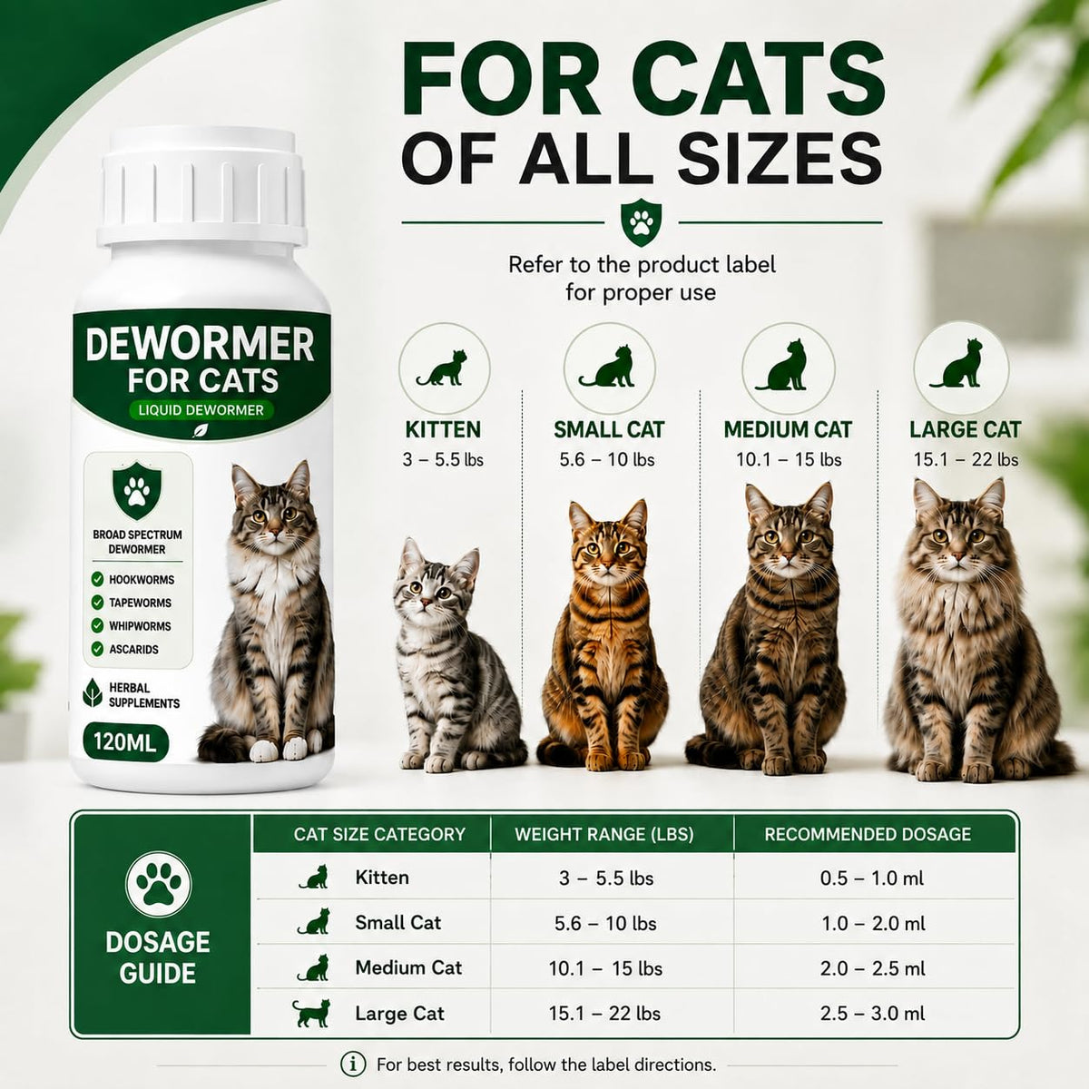 Broad Spectrum Liquid Cat Dewormer R8285