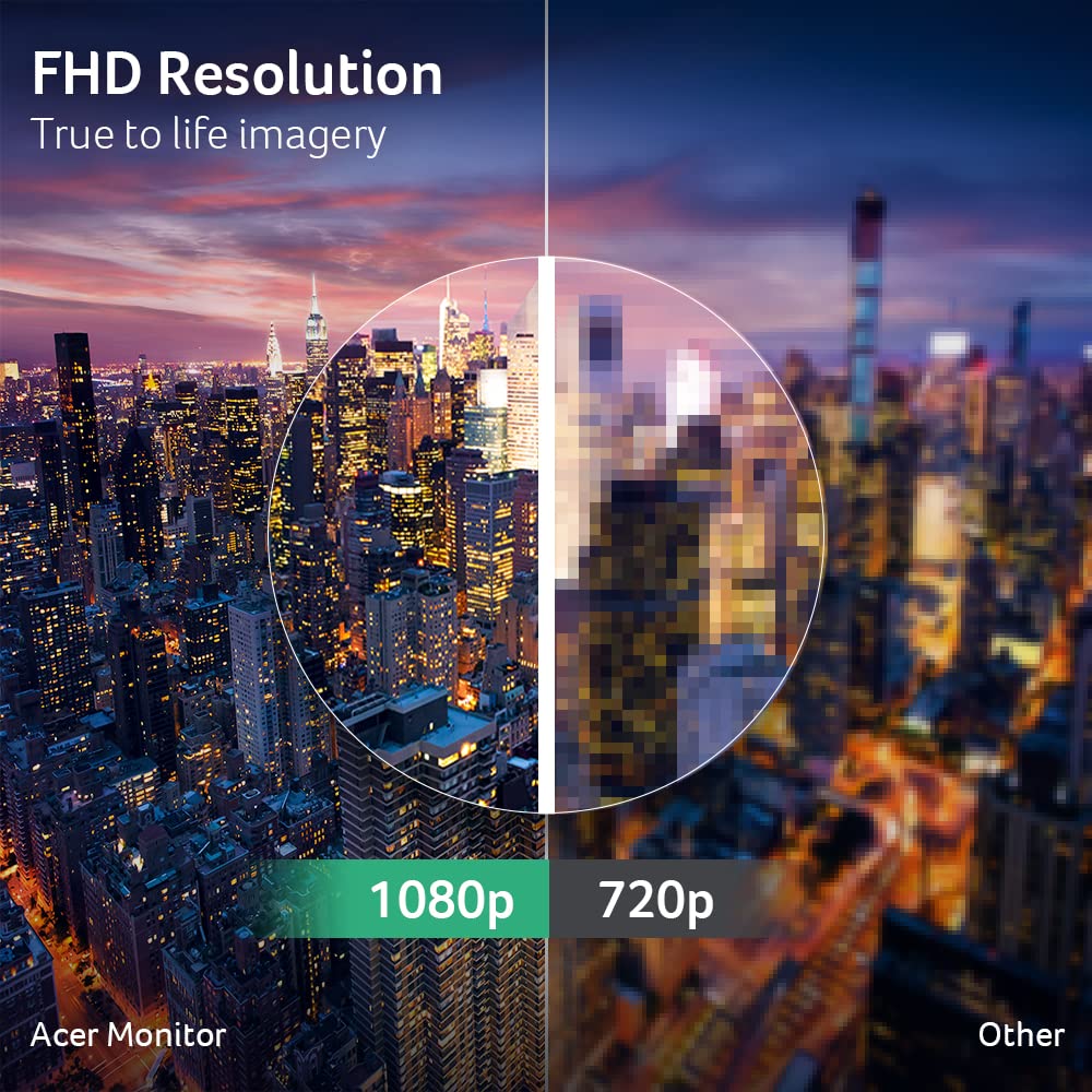 23.8in FHD 1920x1080 IPS 120Hz Monitor W965