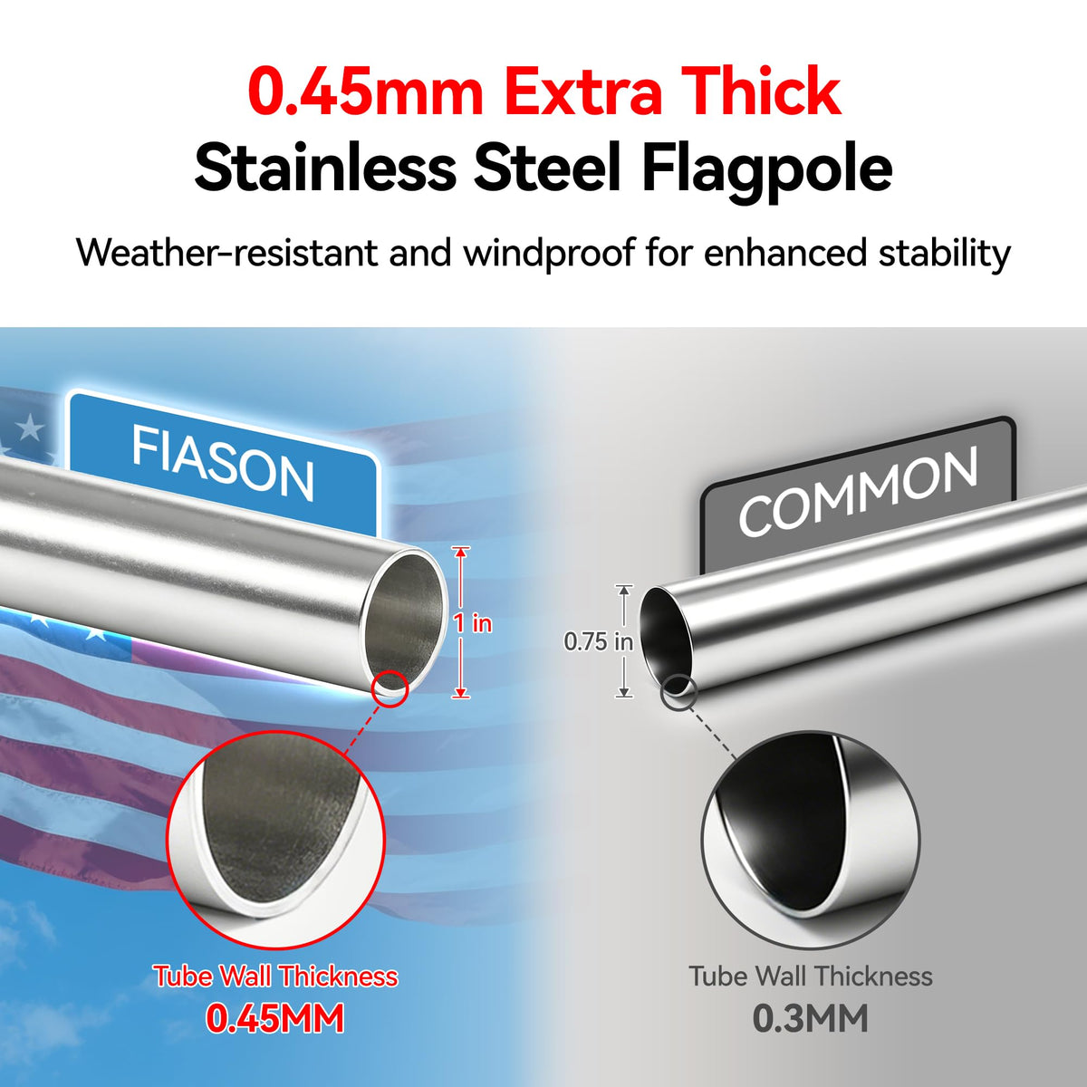 5FT Heavy Duty Flag Pole Y67318