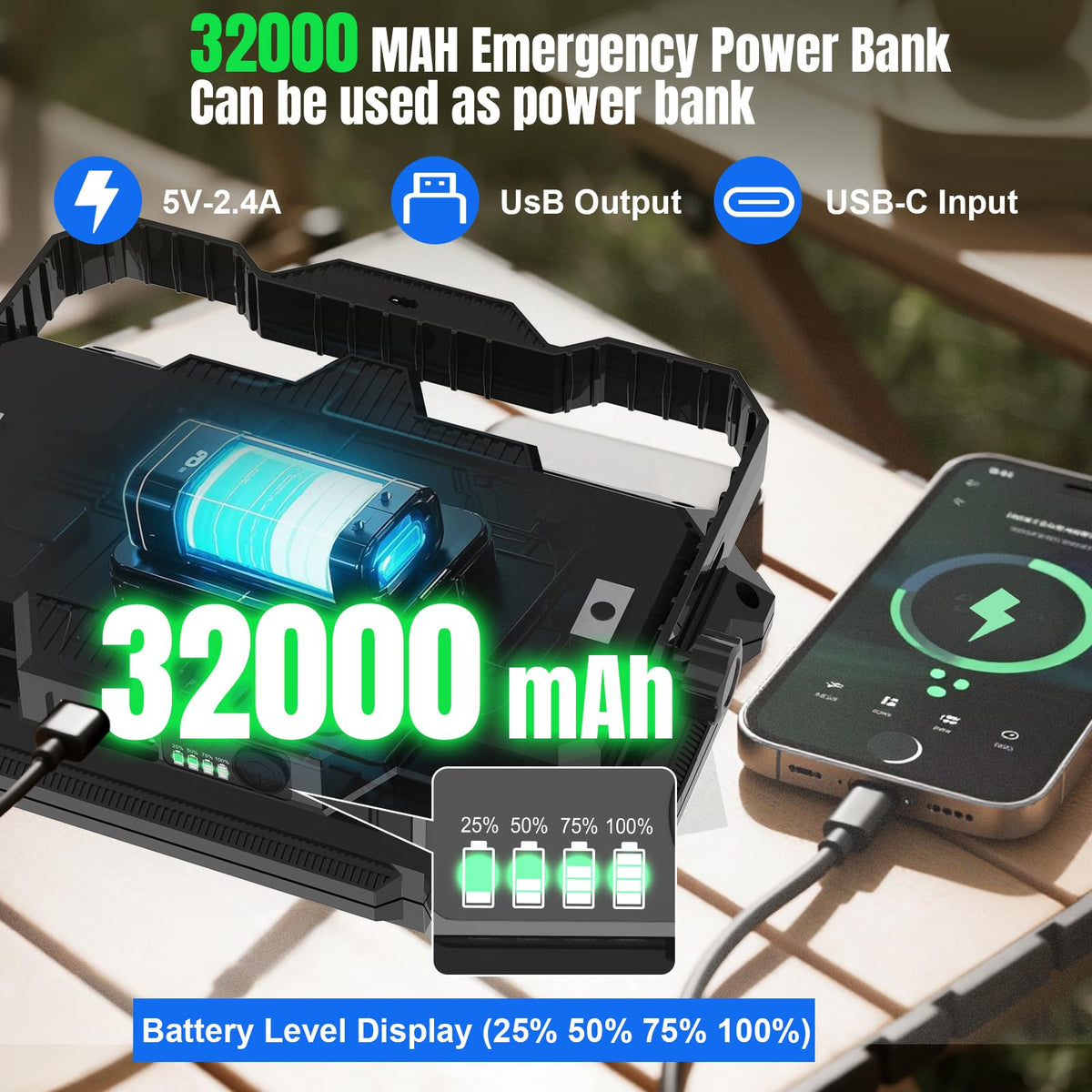 400W 32000LM Rechargeable Magnetic LED Work Light E974