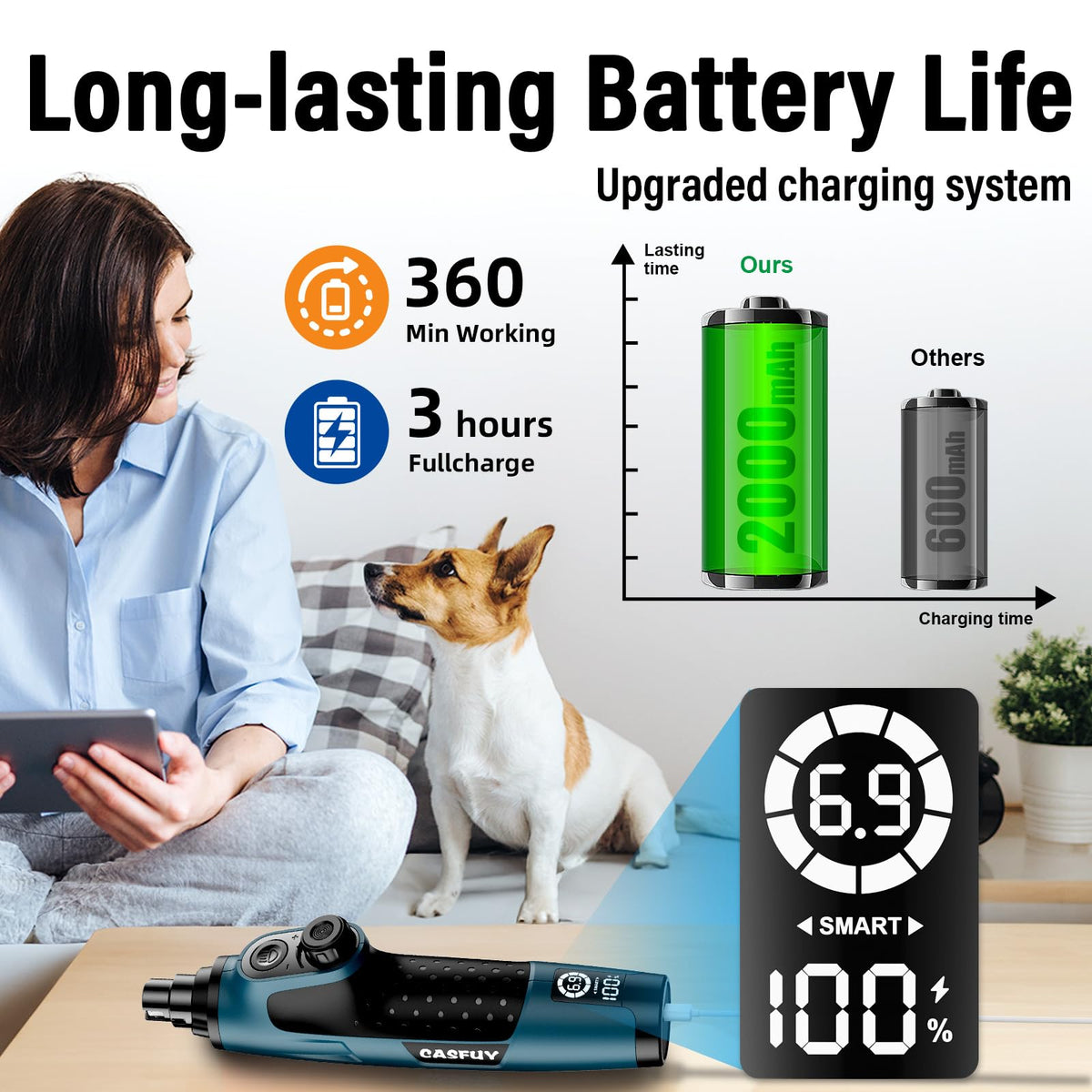 Dog Nail Grinder with 2 LED Lights Rechargeable V8749