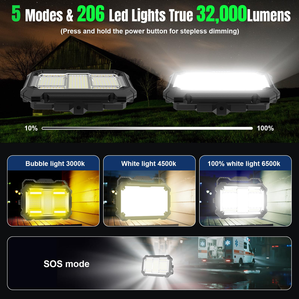 400W 32000LM Rechargeable Magnetic LED Work Light E974