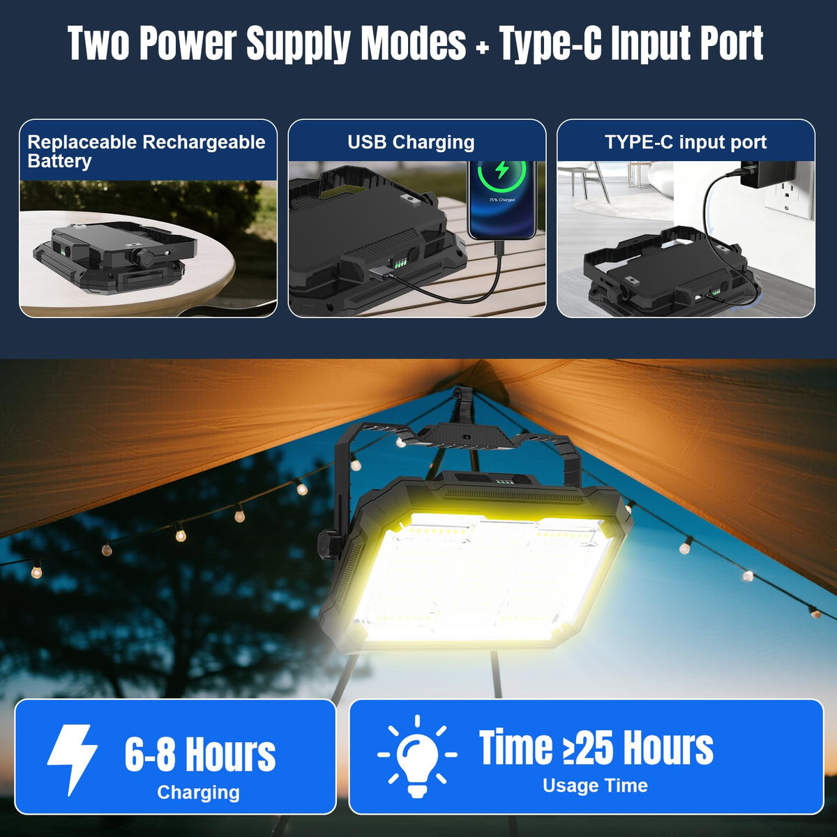 400W 32000LM Rechargeable Magnetic LED Work Light E974