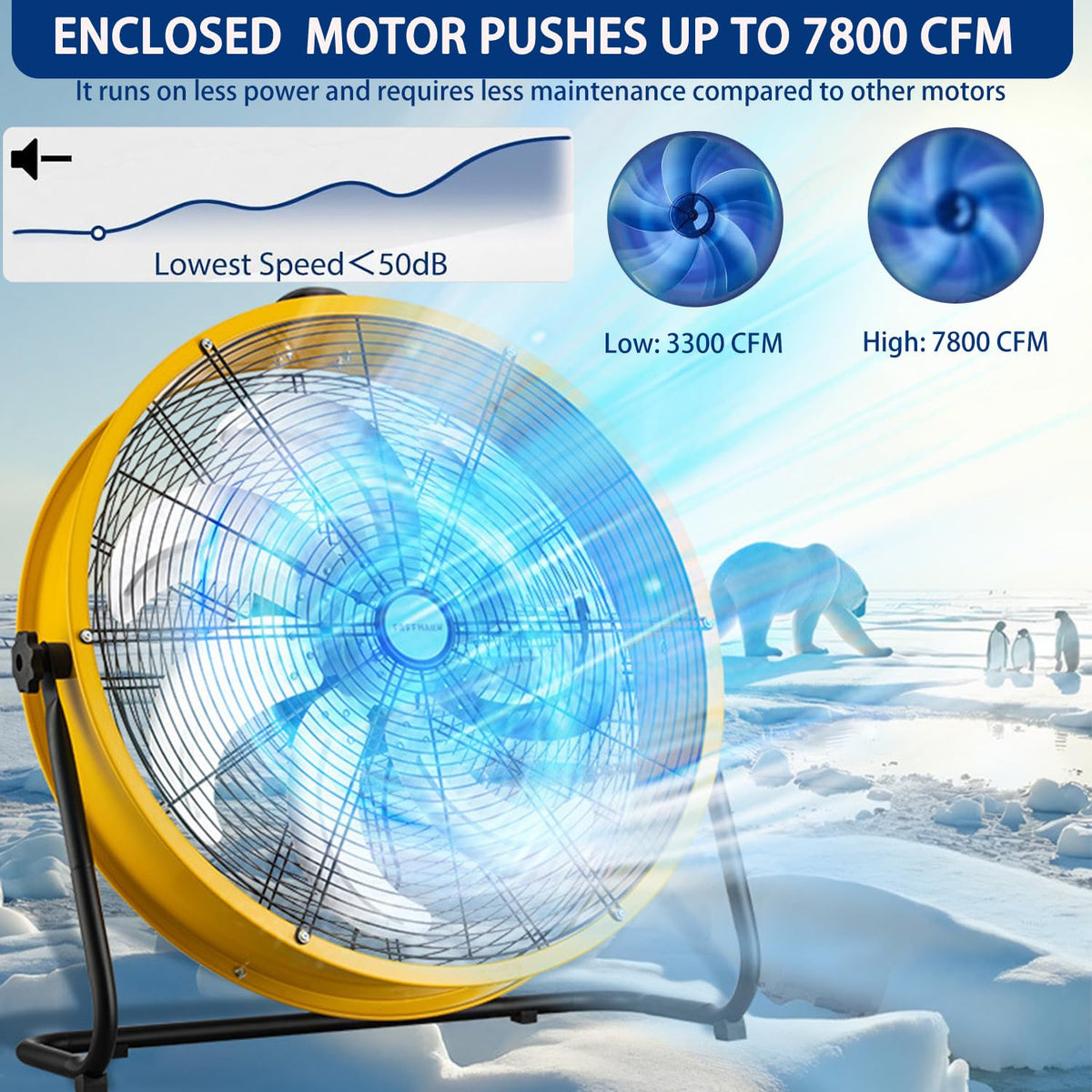20 Inch 3 Speed Heavy Duty Metal Drum Fan M54537