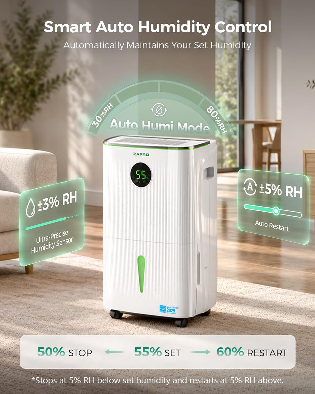 7500 Sq.Ft 150 Pints/Day Dehumidifier T997
