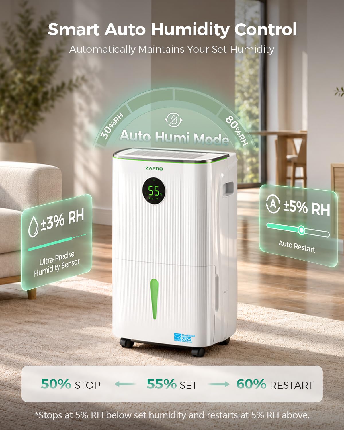 7500 Sq.Ft 150 Pints/Day Dehumidifier T997