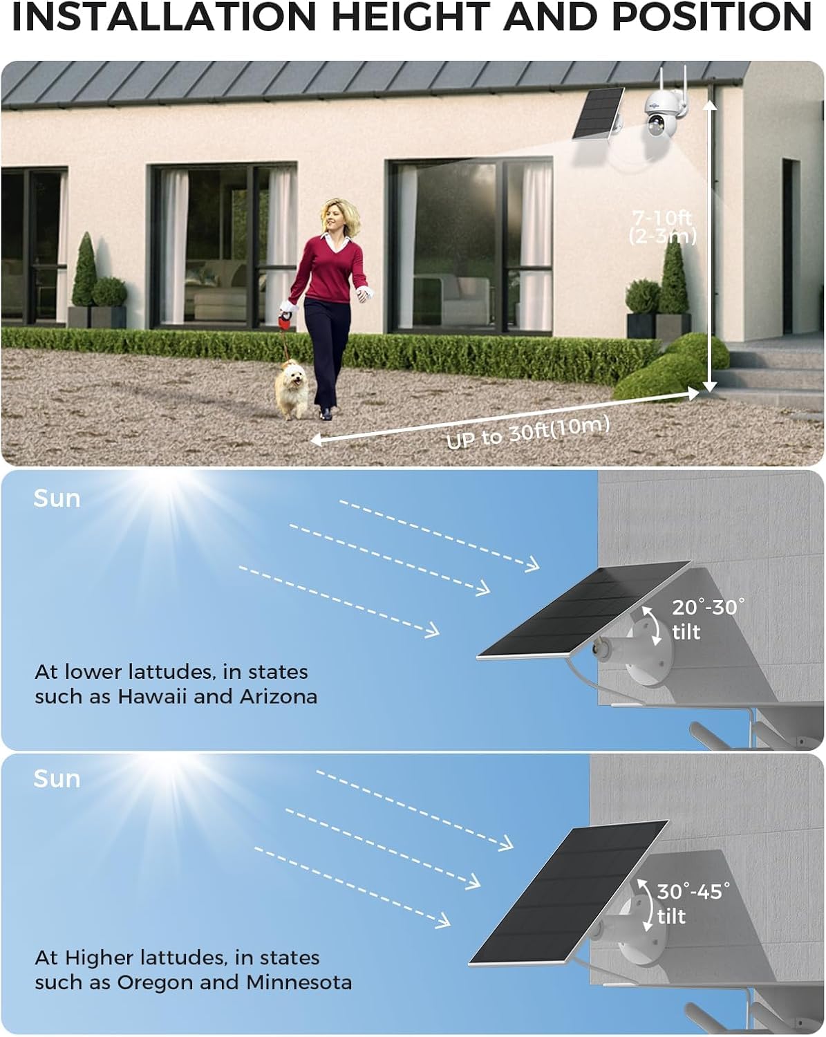 Wireless Outdoor Solar Security Camera System D640290