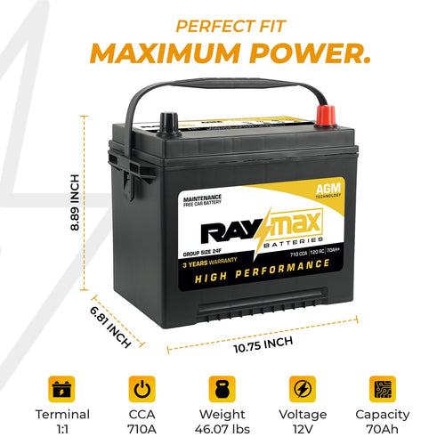 12V 710 CCA 70Ah Maintenance-Free Car Battery Group Size 24F P2681