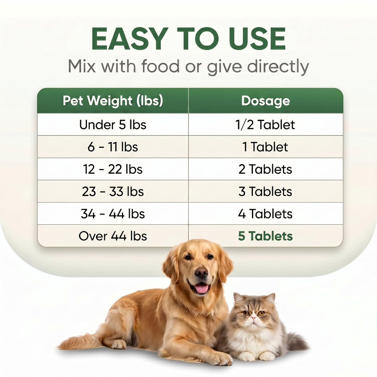 Pyrantel Pamoate and Praziquantel De-wormer Tablet for Dog & Cat 100 Tablets K664404