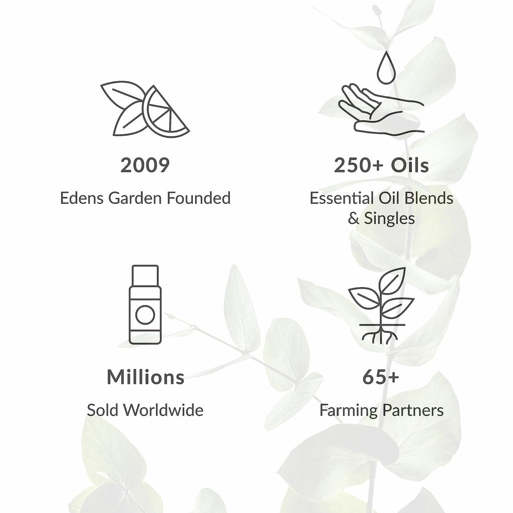 Vanilla Oleoresin Essential Oil 118 ml (4 fl oz) I638574