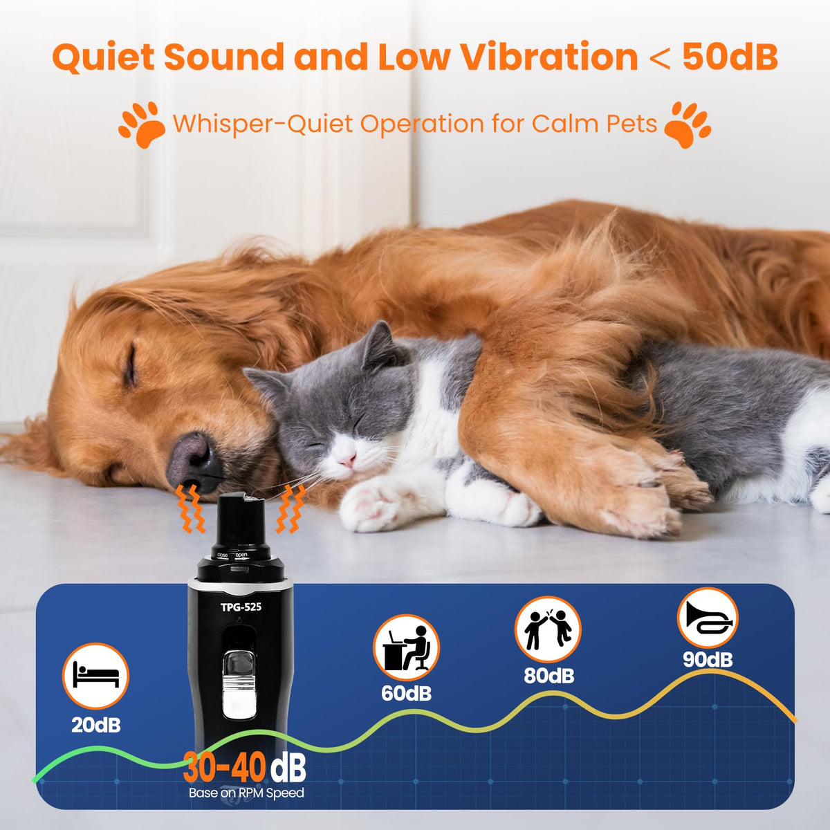 Rechargeable Electric Pet Nail Grinder F98970