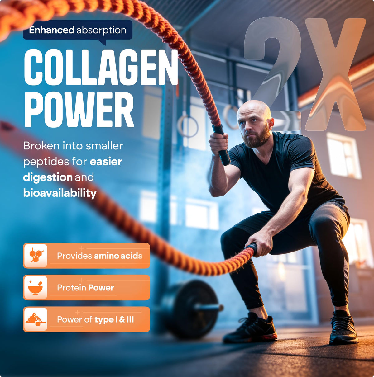 Collagen Peptides Hydrolyzed Powder Unflavored 5 lb Y5961