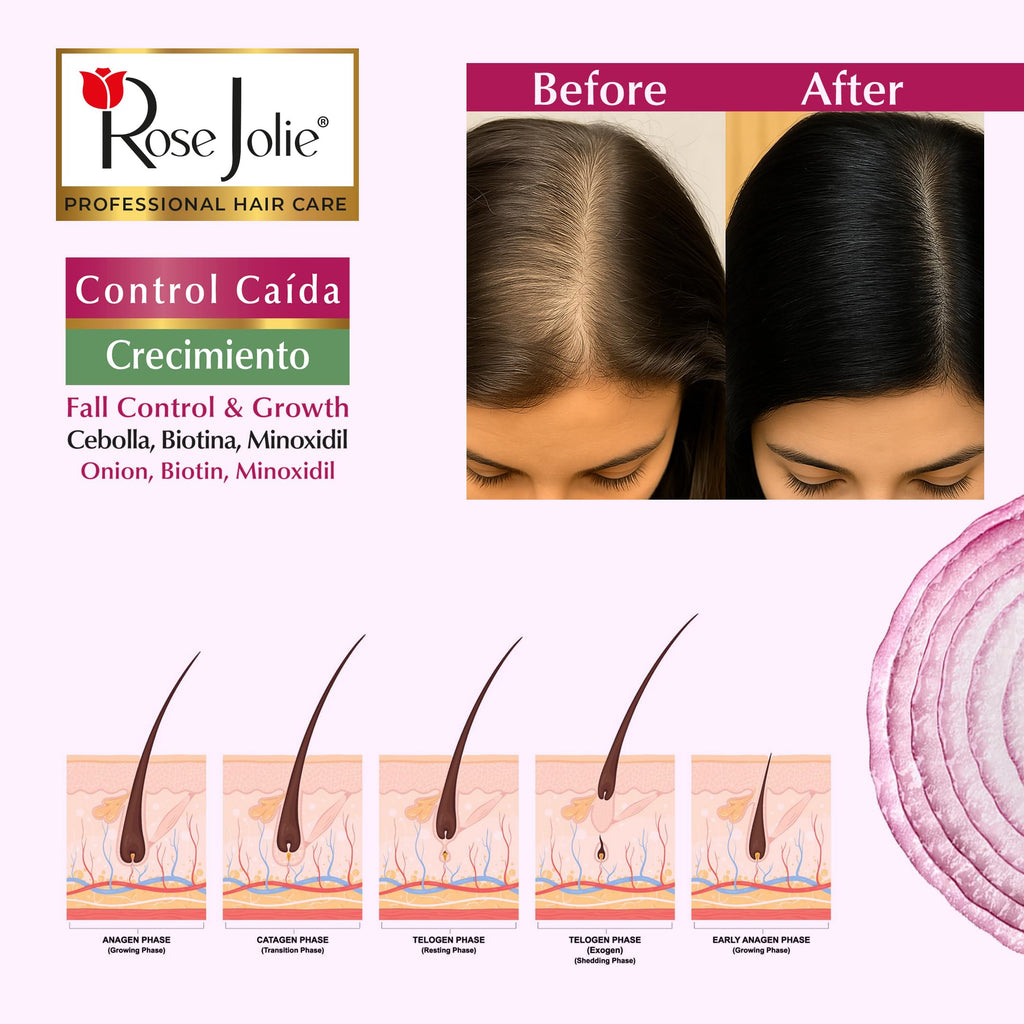 Sulfate Free Hair Growth Bundle Shampoo Hair Mask Leave In Conditioner B54216