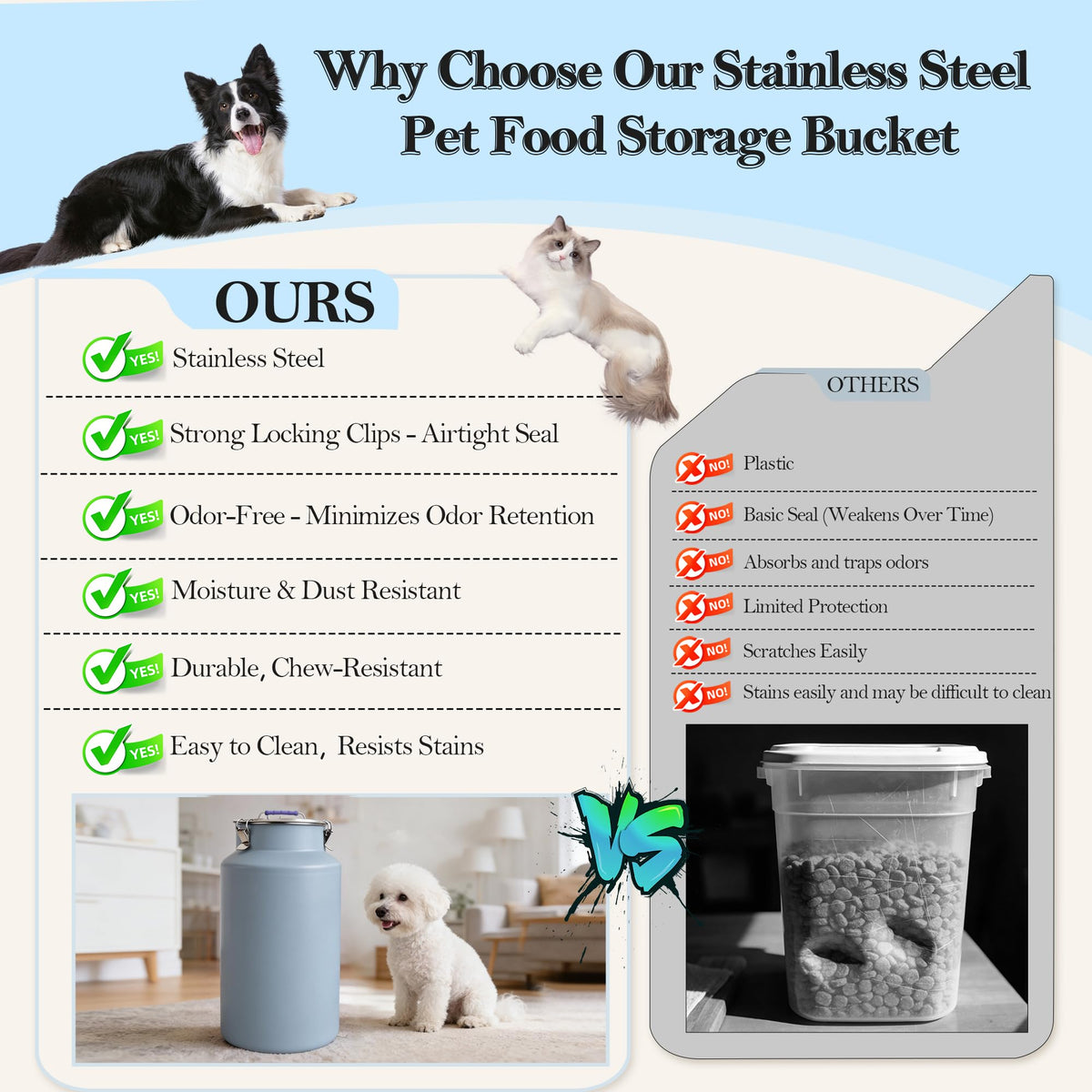 Stainless Steel Dog Food Storage Container with Scoop F8354