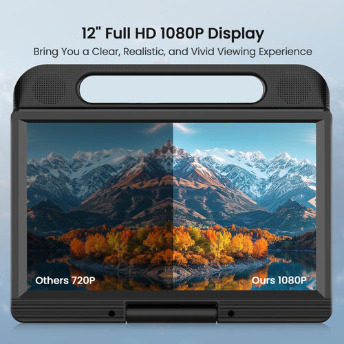 13.3” Portable Blu-ray Player N50461