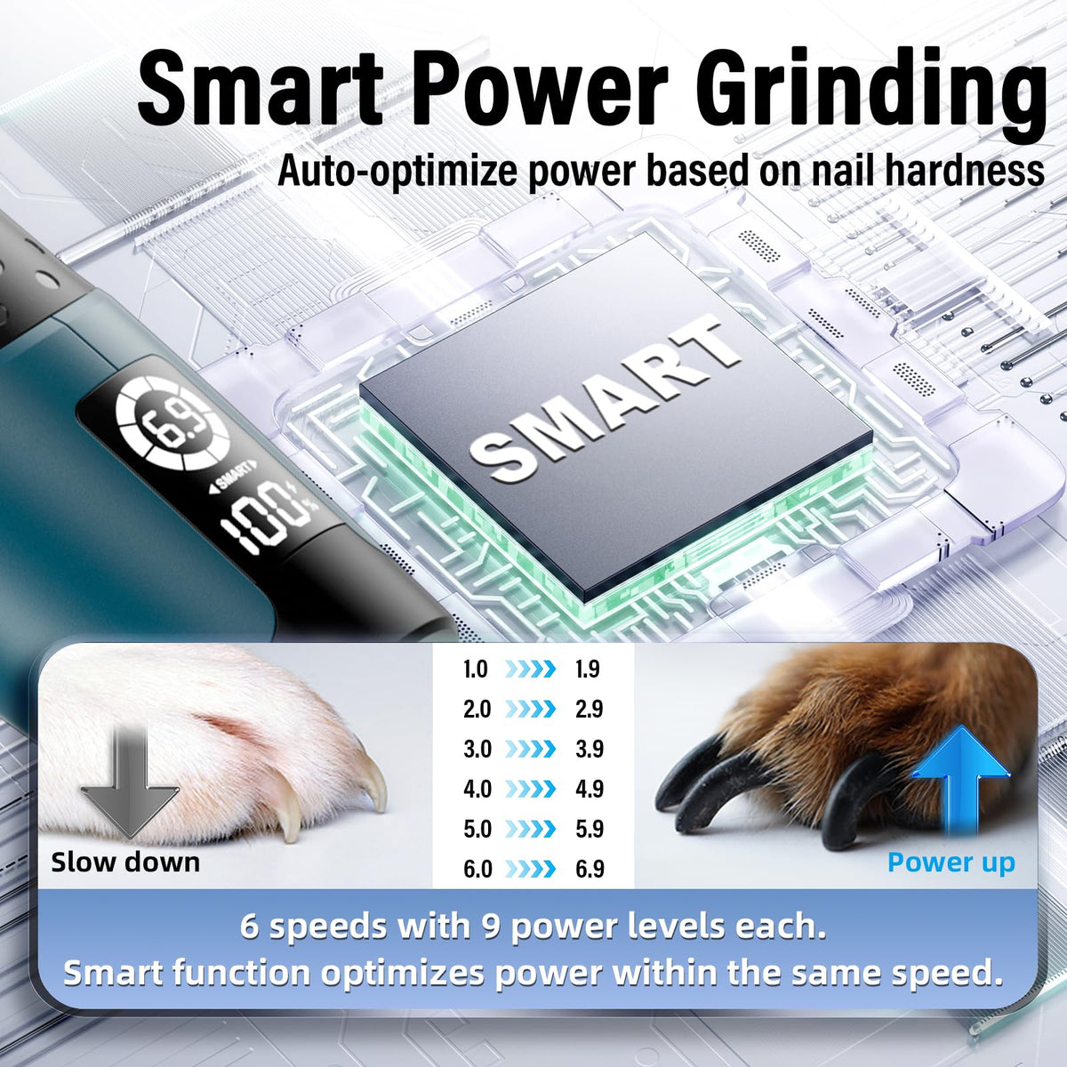 Dog Nail Grinder with 2 LED Lights Rechargeable V8749