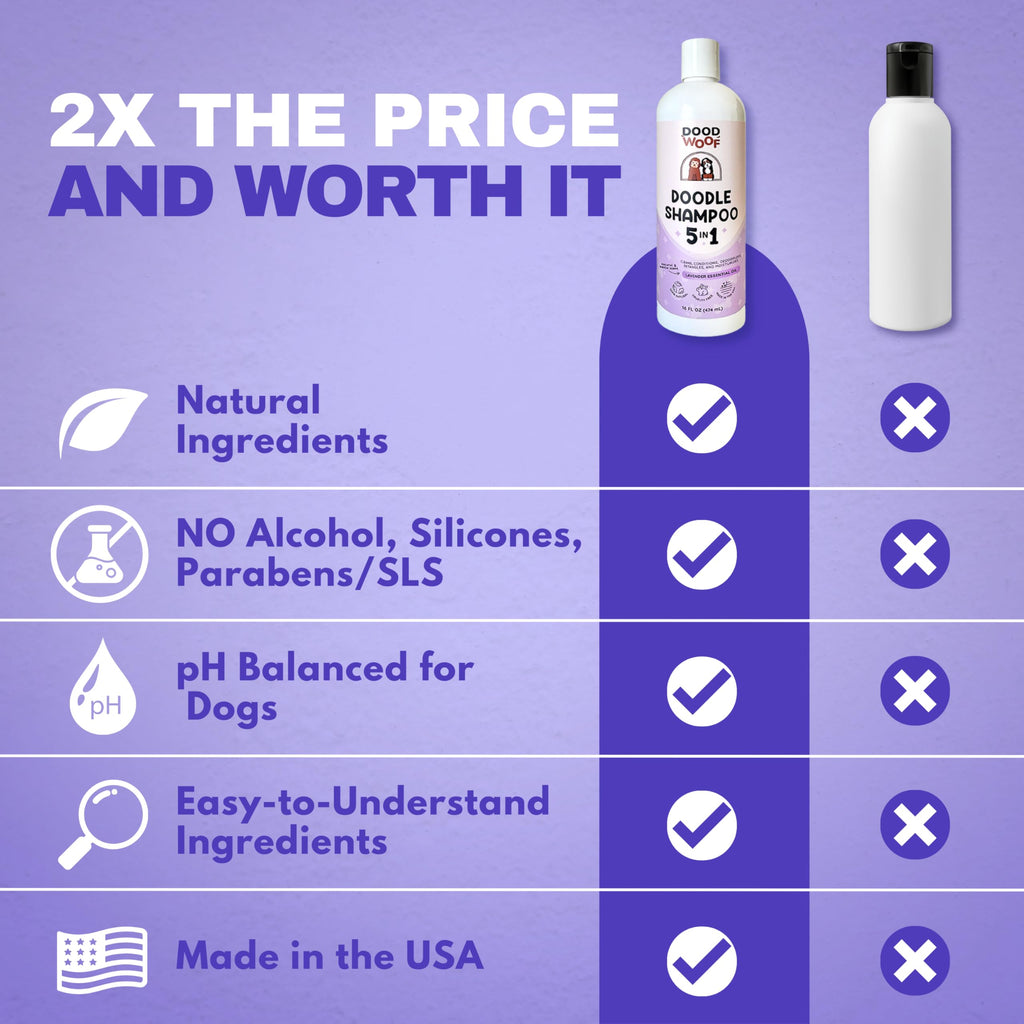Dog Shampoo and Conditioner S74989