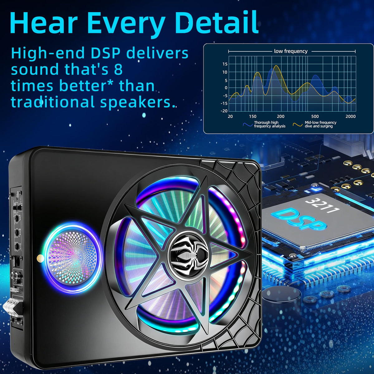 10" Powered Under Seat Subwoofer with Amp Y996