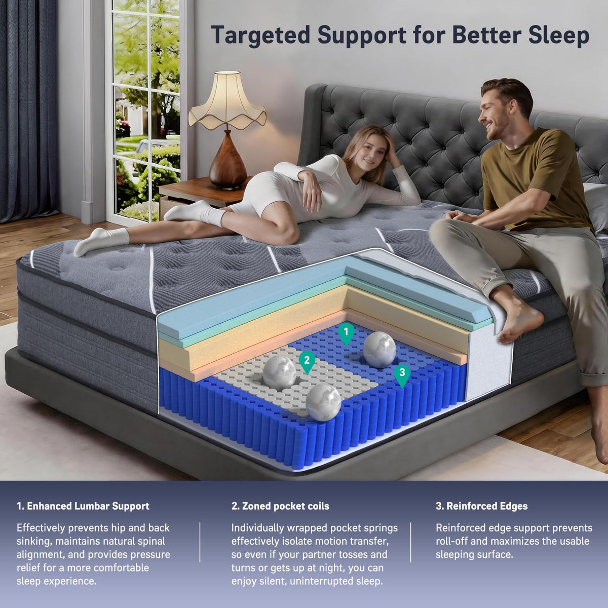 12 Inch Cooling Gel Memory Foam Hybrid Mattress G195
