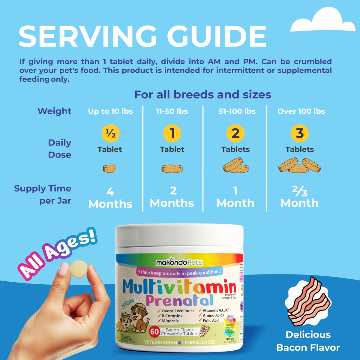 Dog Prenatal Vitamins 60 Tabs Supplement E572020